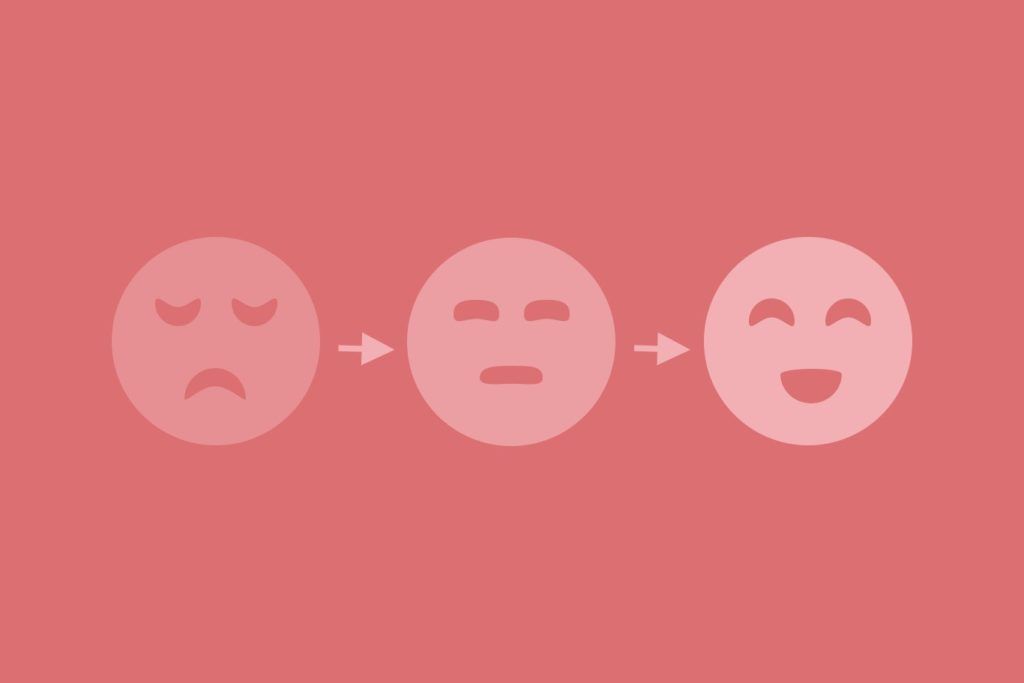Feedback creates improvement