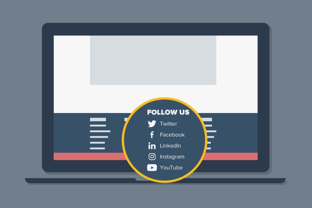 Optimising posts