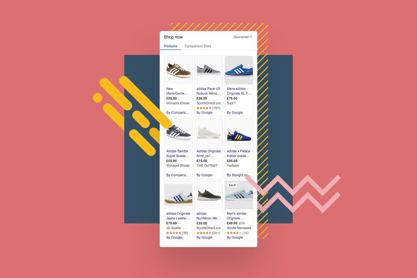 How to calculate roas for ecommerce ads