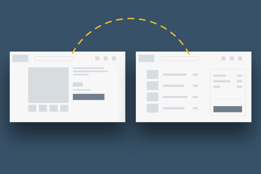 Ux Research impacts
