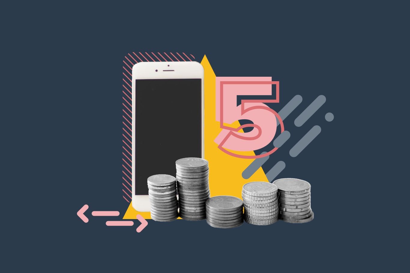 Mobile Ecommerce Experience