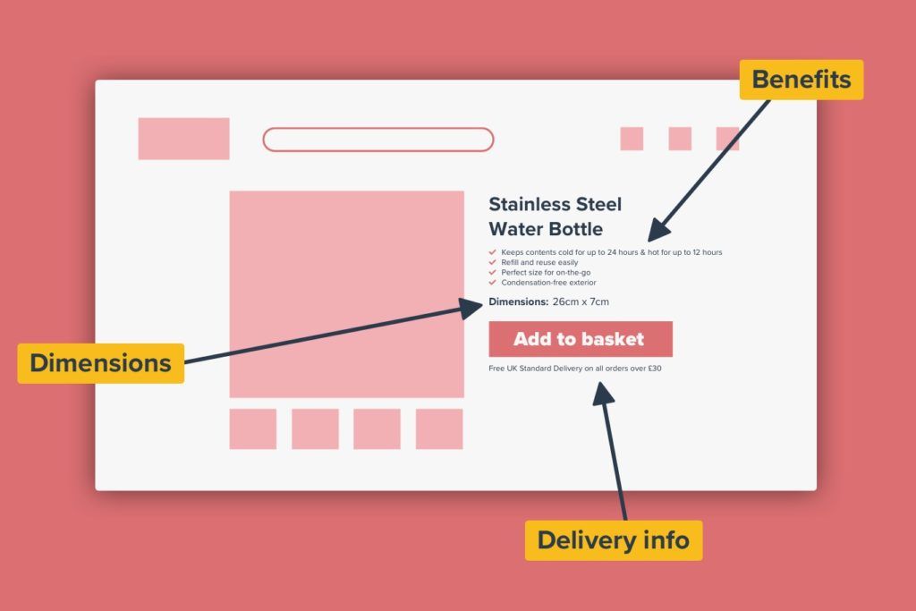 seo for ecommerce sites-insightful and influential