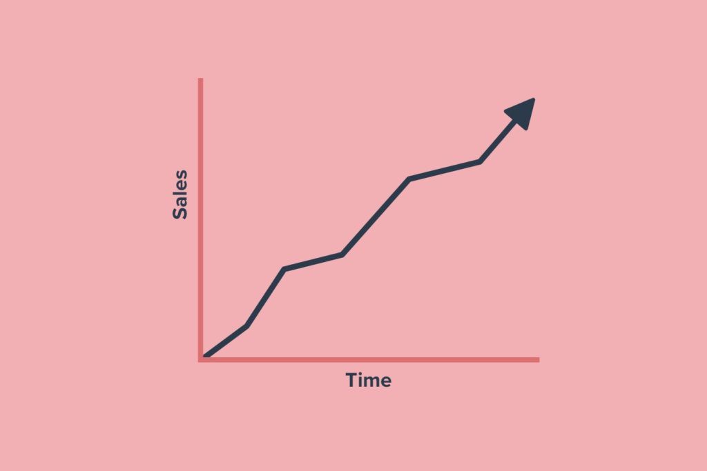 Opportunity for sales ux Opportunity for sales