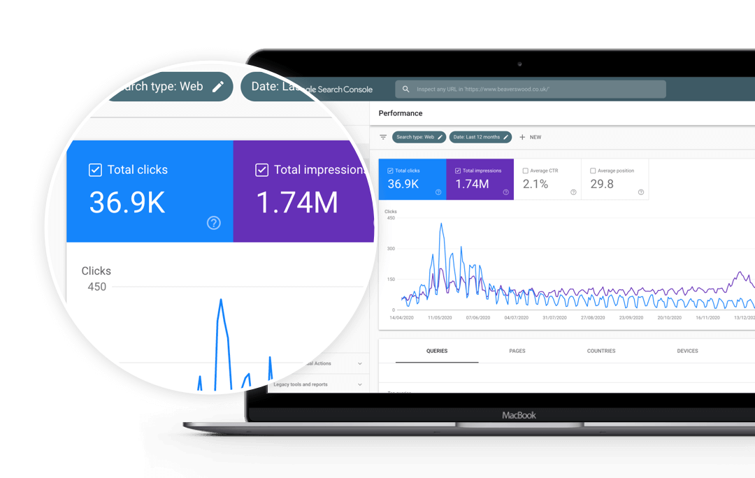 Google Search Console