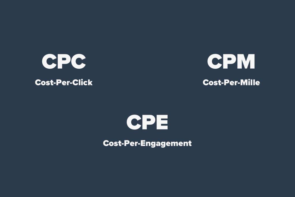 Google Ad Beginners Must Understand Bidding Strategies