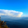 Chopta