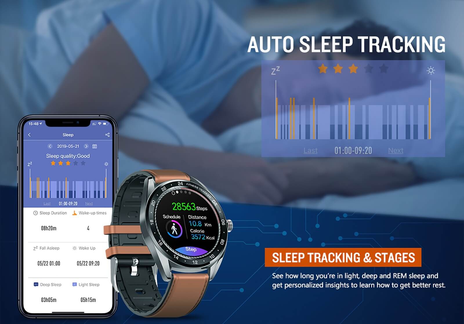 Zeblaze NEO Full-round Touch Screen Smart Watch 8