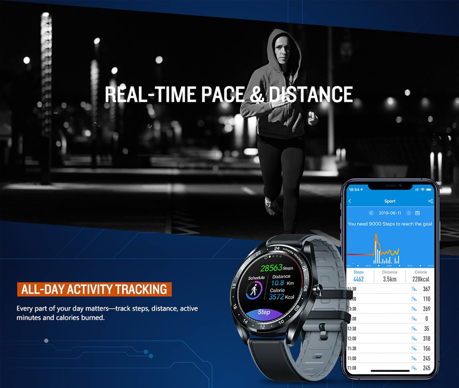 Zeblaze NEO Full-round Touch Screen Smart Watch 9
