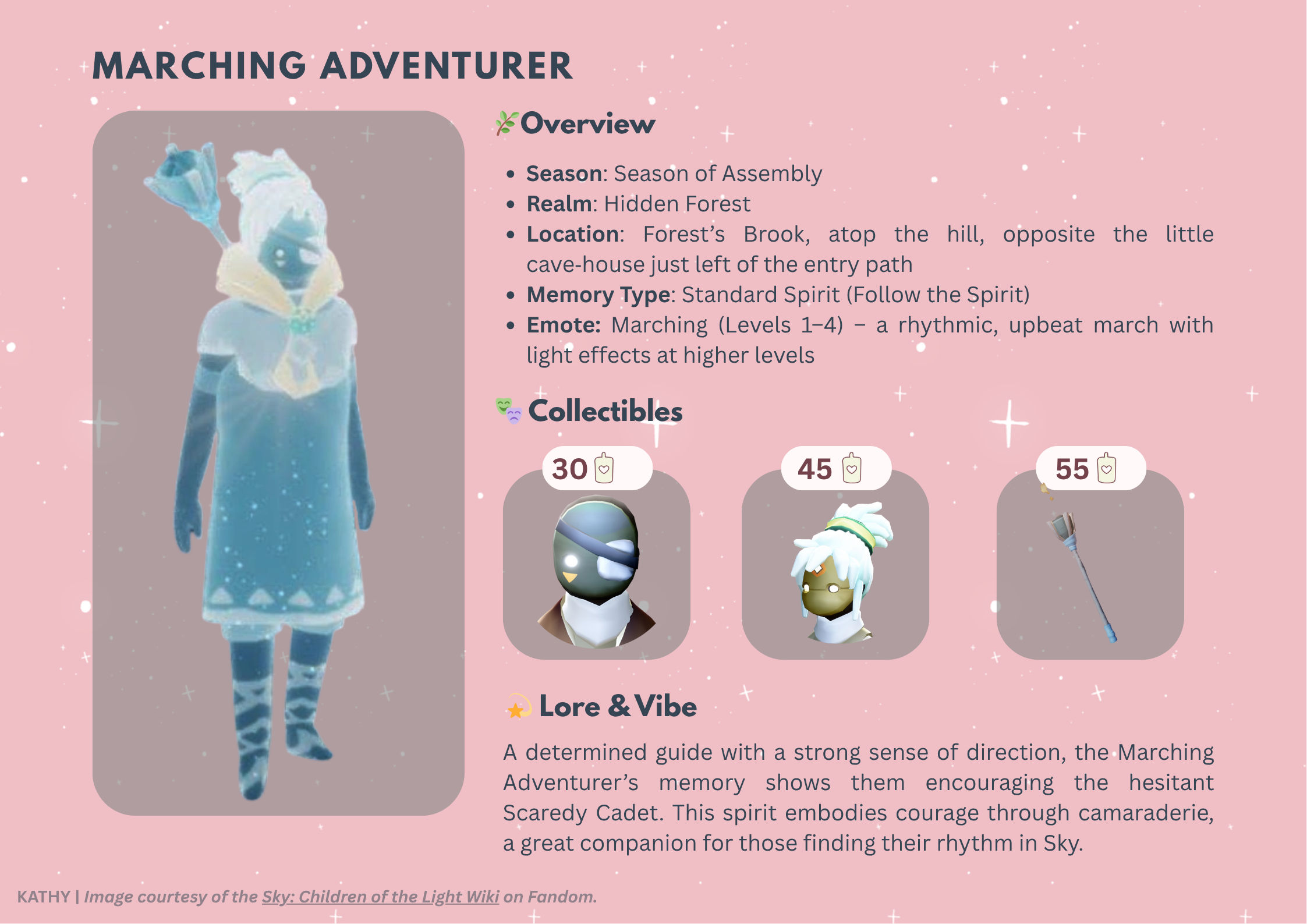 ✨Traveling Spirit: Marching Adventurer