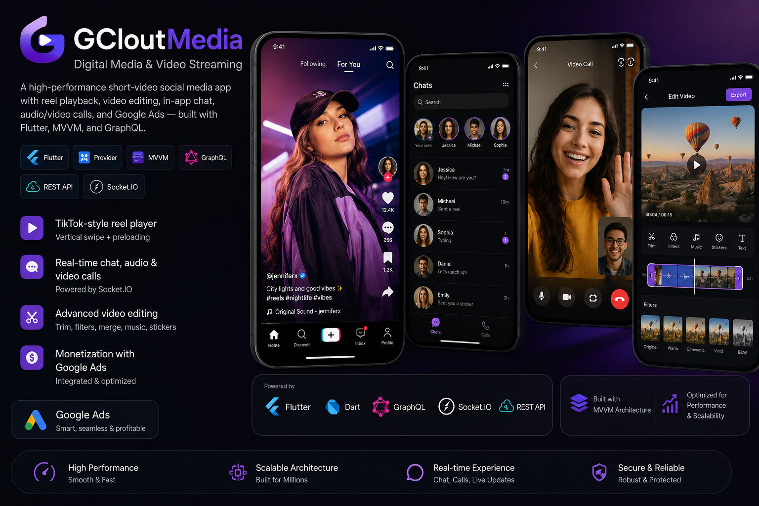 GCloutMedia — Digital Media & Video Streaming cover