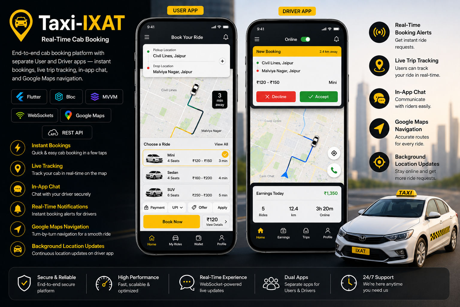Taxi-IXAT — Real-Time Cab Booking cover
