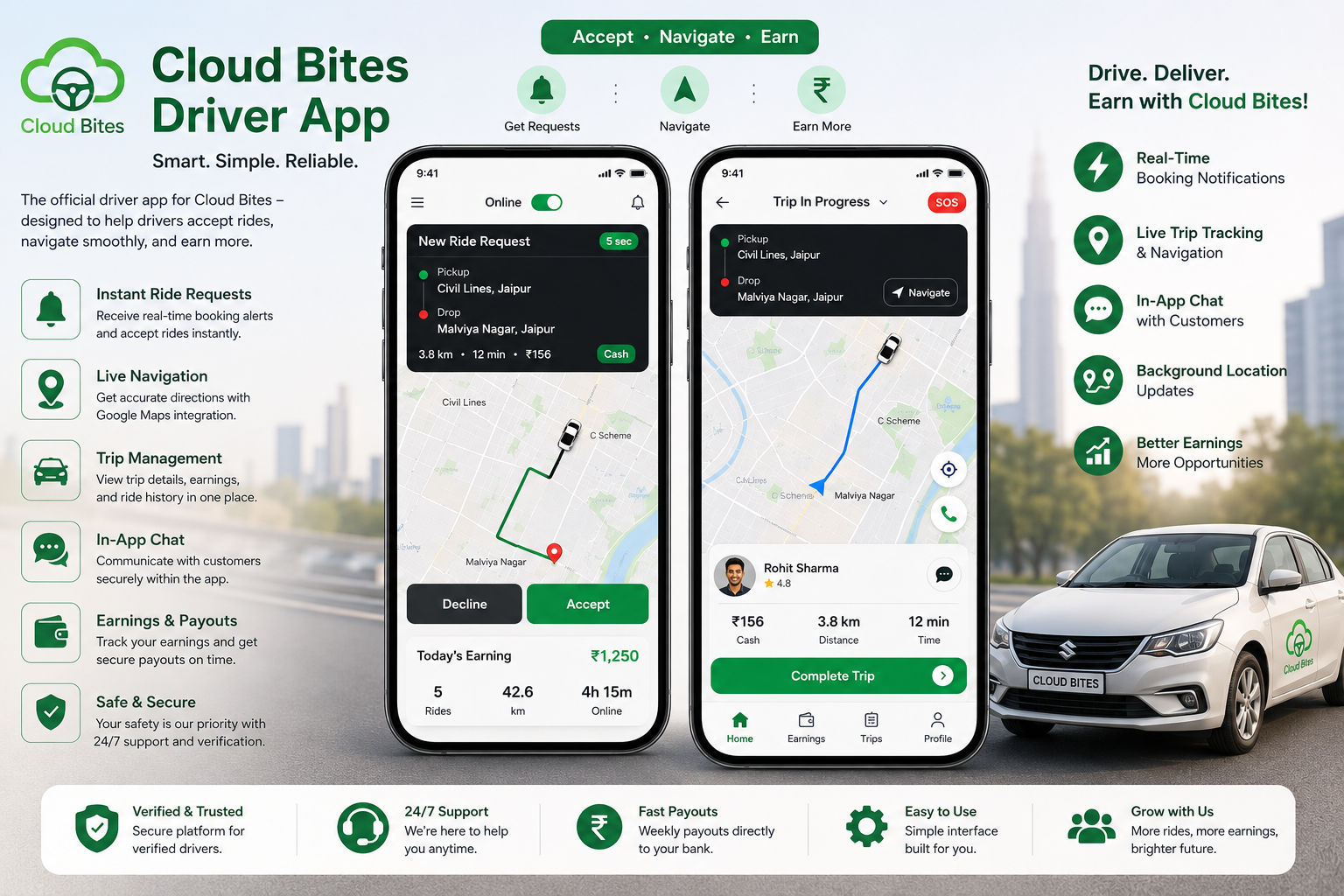 Cloud Bites — Driver App cover