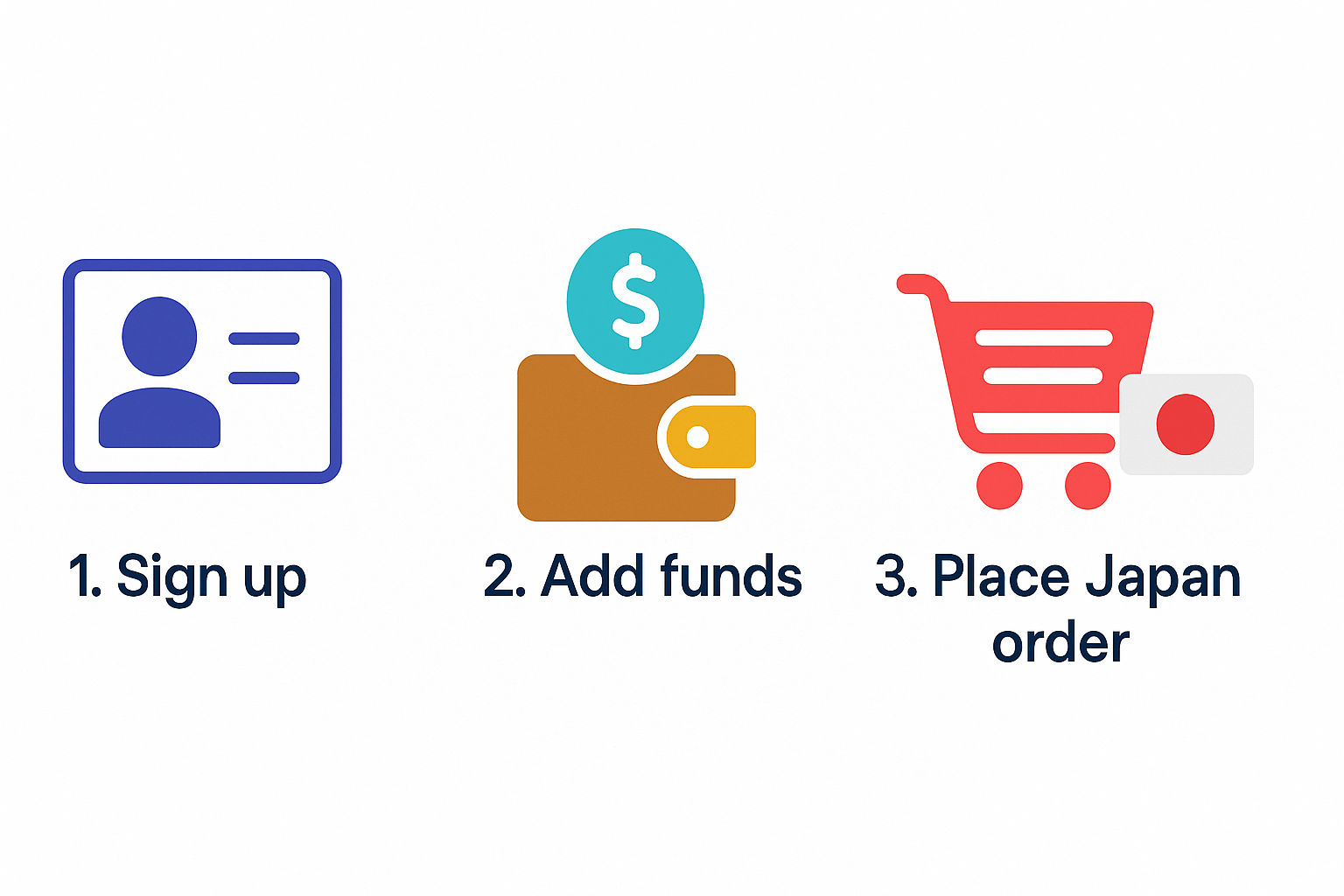 How to order Japan targeted followers on TopSMM.in