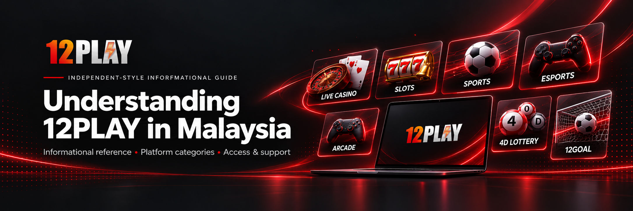 The informational guide banner for 12PLAY Malaysia