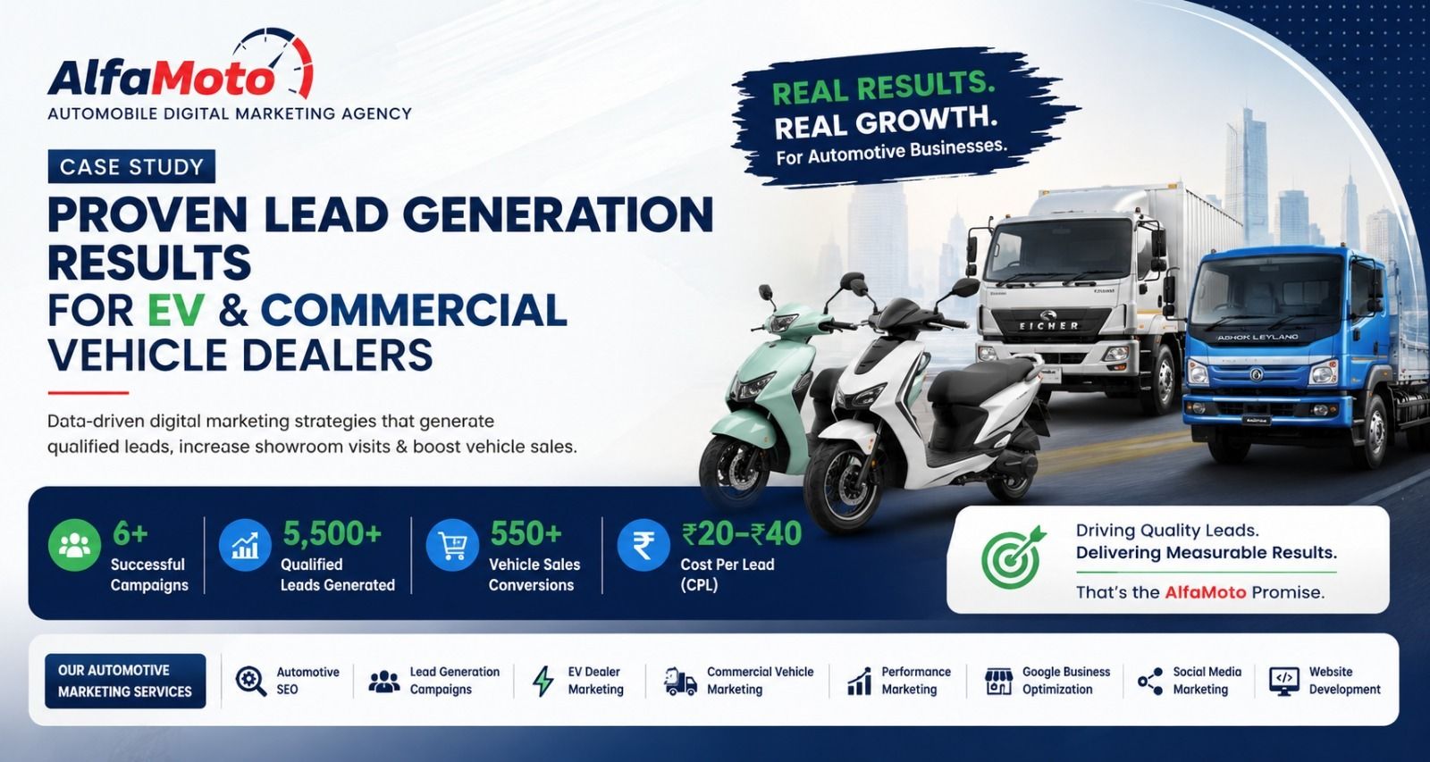 Automobile Digital Marketing Agency | Lead Generation Success | Alfamoto