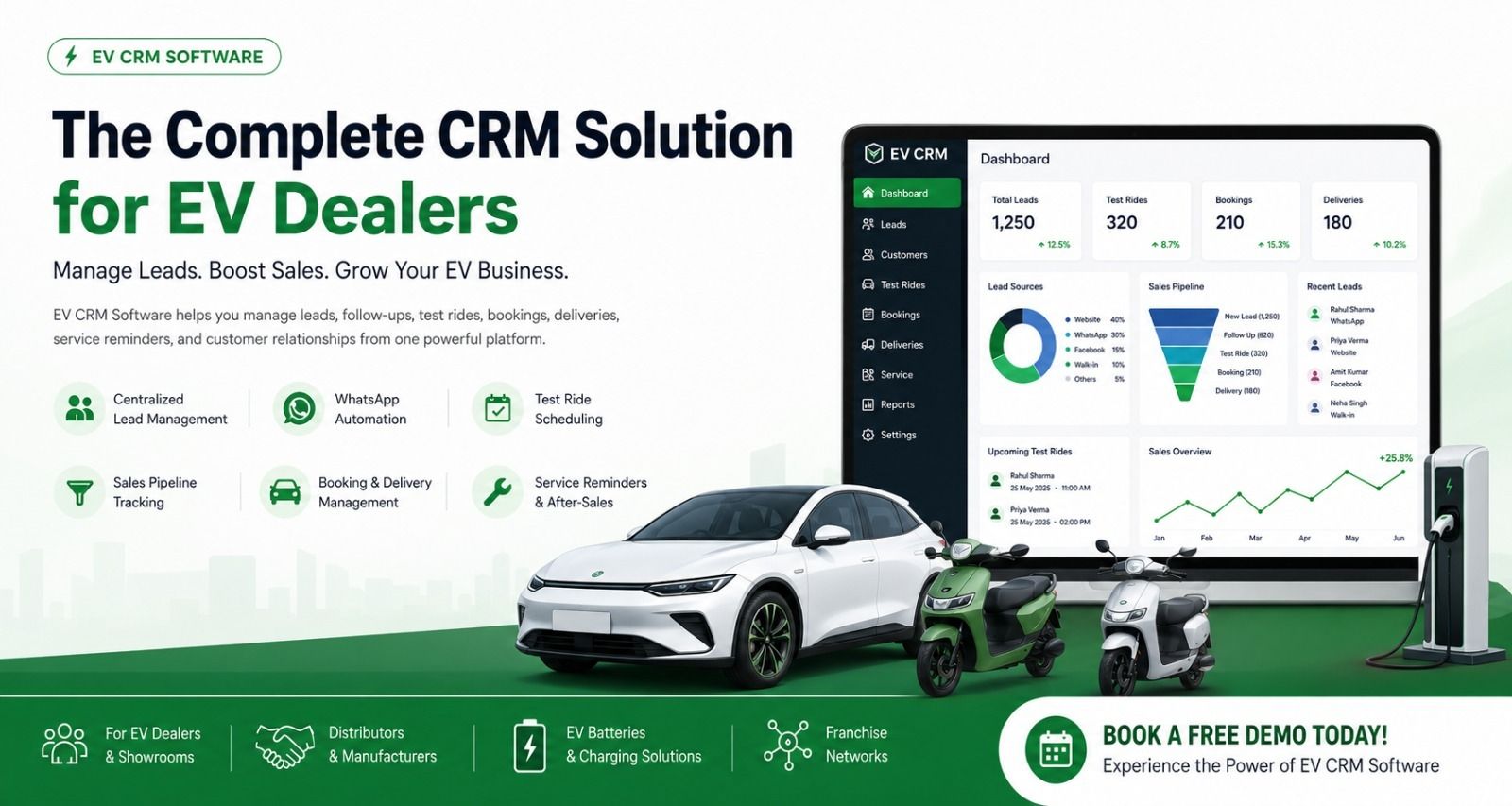 The Complete CRM Solution for EV Dealers to Boost Sales & Lead Management  | Alfamoto