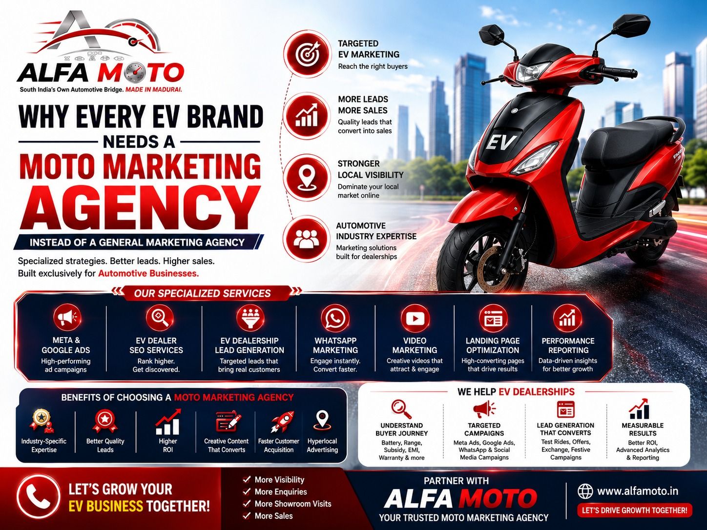 Why Every EV Brand Needs a Moto Marketing Agency Instead of a General Marketing Agency | Alfamoto