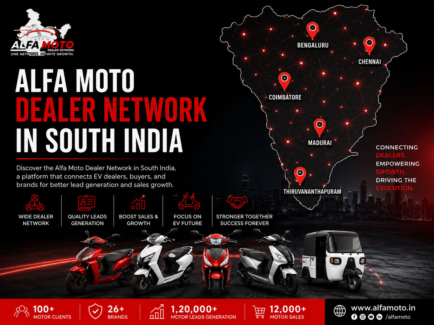Alfa Moto Dealer Network in South India | AlfaMoto