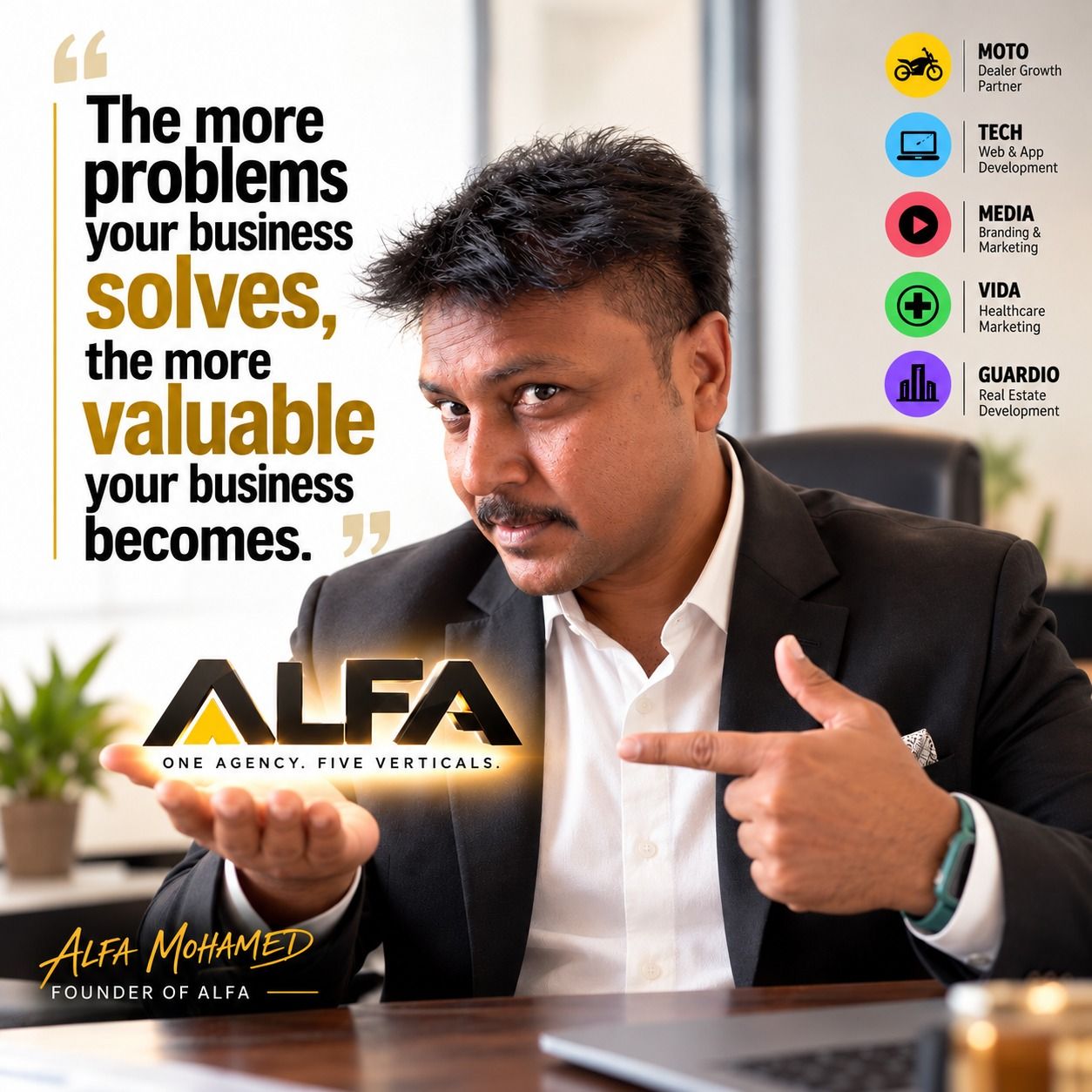 How Many Problems Do You Solve? | Alfamoto