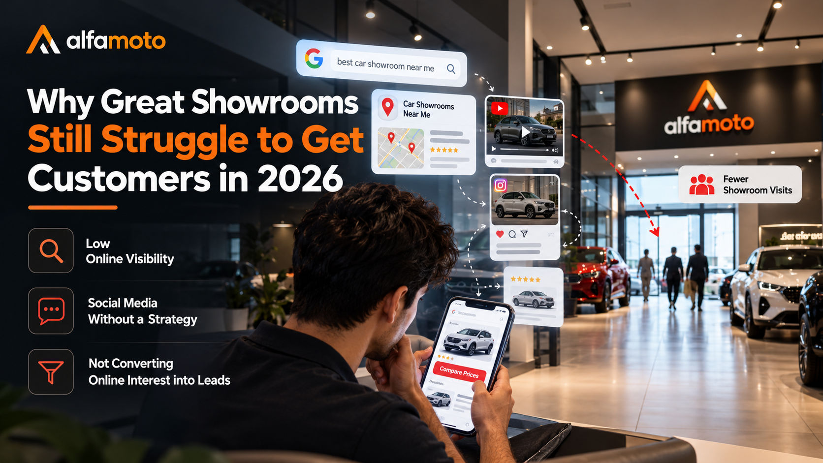 Why Great Showrooms Still Struggle to Get Customers in 2026 | Alfamoto