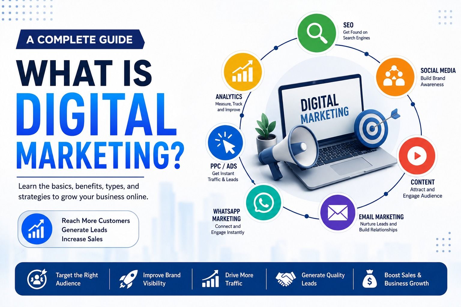 Digital Marketing