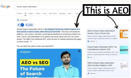 Automobile Branding Agency - Alfa Tech Industries