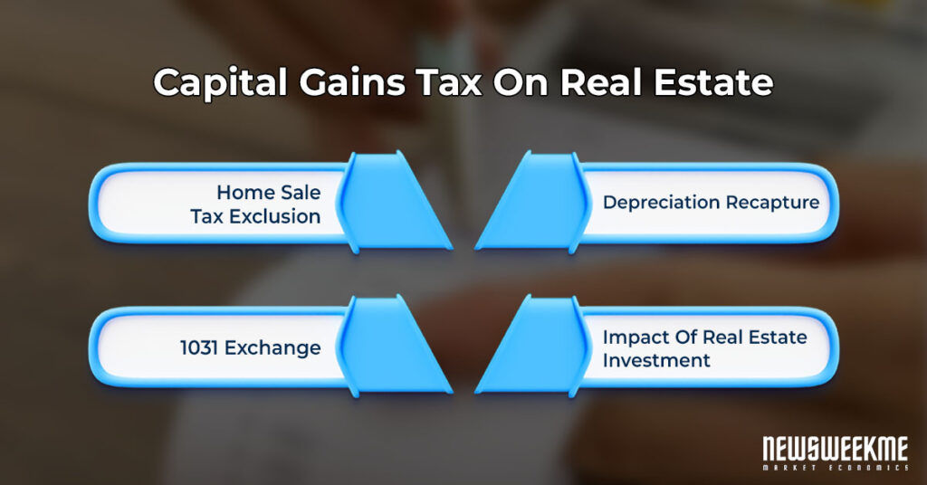 Capital Gains Tax Types, Who Pays, Rate And Calculation
