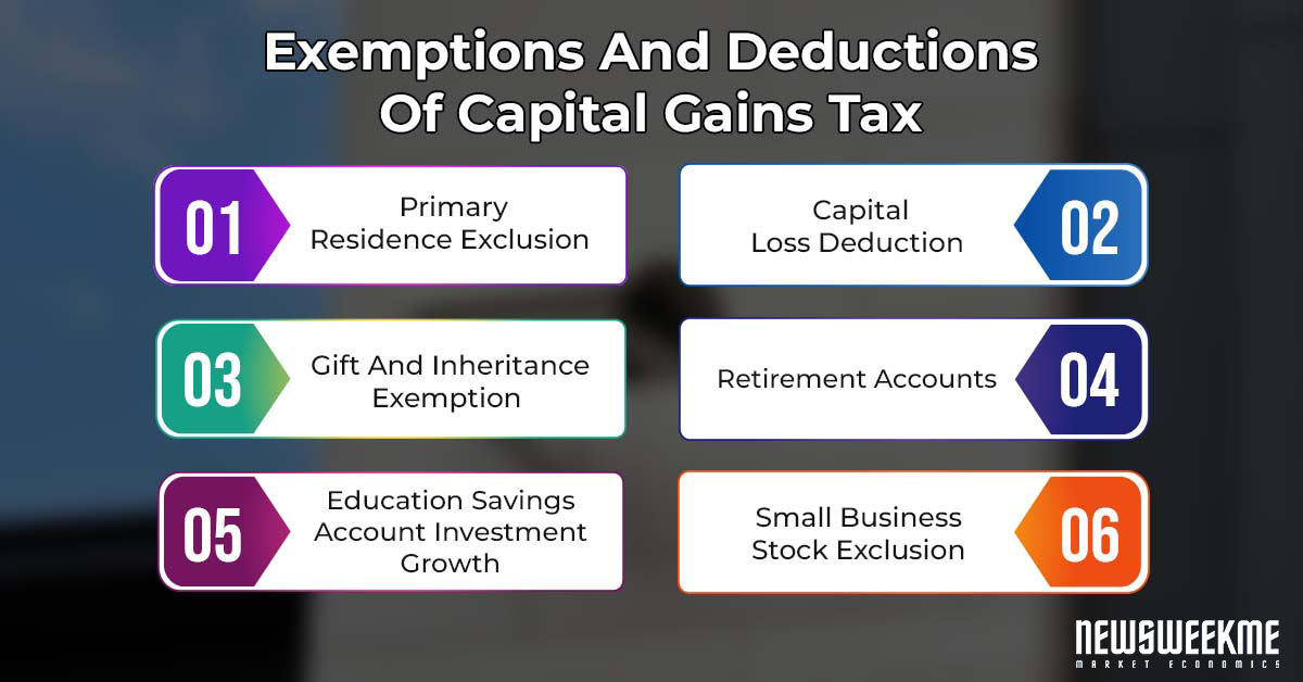 who is exempt from capital gains tax