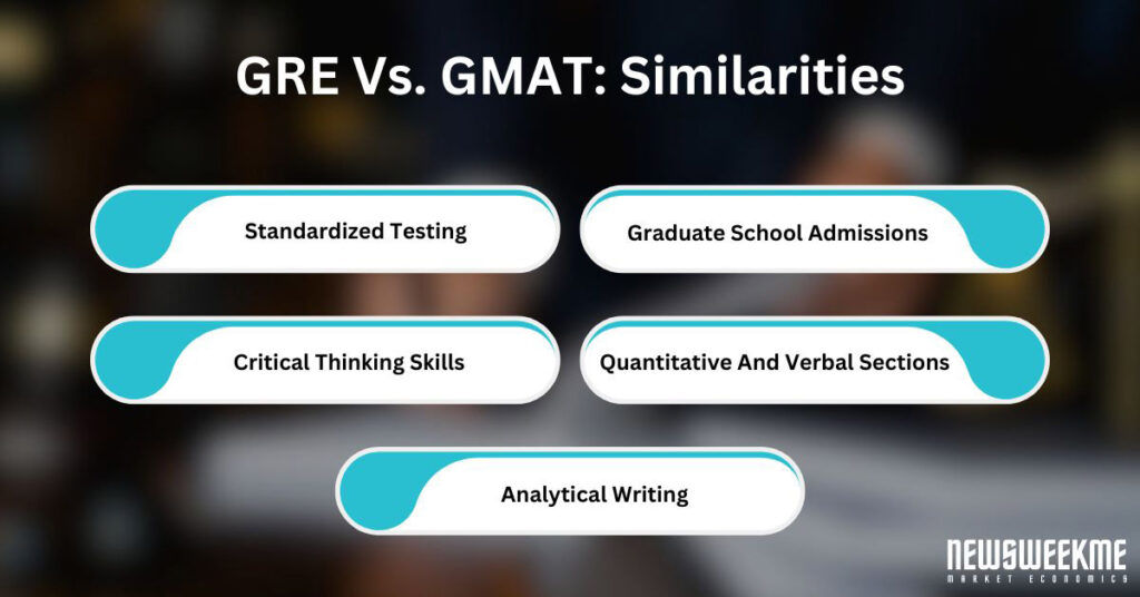 GRE VS GMAT: Key Differences And Which Exam Is Right For You? - News ...