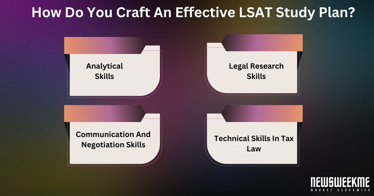 Lsat Study Examples When Should You Start Studying For The LSAT: Tips For Success - News ...