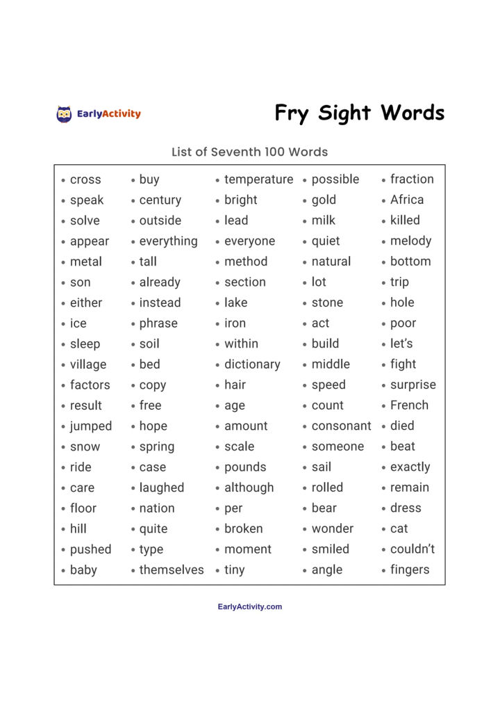 Worksheet listing the seventh 100 Fry sight words in five columns, including words such as cross, century, bright, possible and surprise.