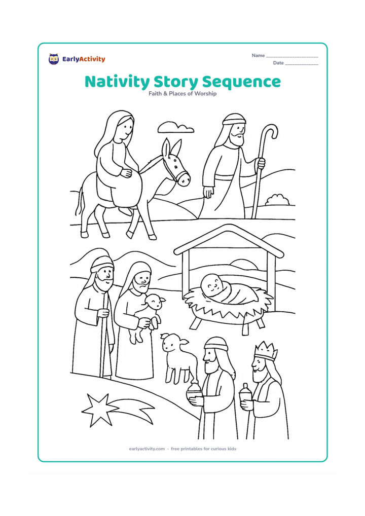 Colouring page: Show four connected scene panels without borders or writing: Mary and Joseph traveling, the baby in the manger, shepherds visiting and wise visitors following the star. Separate the…