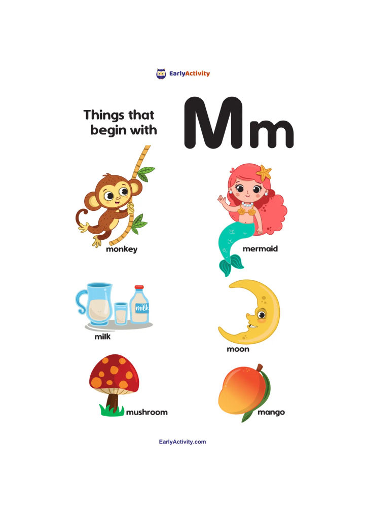 Worksheet showing uppercase and lowercase M with pictures labelled monkey, mermaid, milk, moon, mushroom and mango.