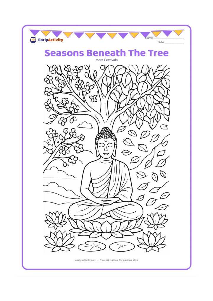 Colouring page: Divide the scene into four flowing areas around one central meditating Buddha and Bodhi tree: spring blossoms, summer leaves, autumn falling leaves and a cool misty season with simple…