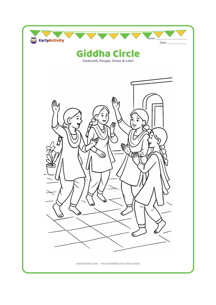 Colouring page: Four girls perform giddha in a loose circle, clapping and lifting their arms, wearing salwar kameez and dupattas. Add a courtyard floor, flower pots and a simple doorway behind them.