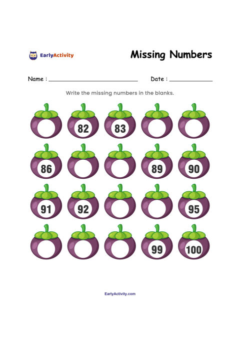 Worksheet showing eggplants numbered from 81 to 100, with blank eggplants for children to complete the number sequence.