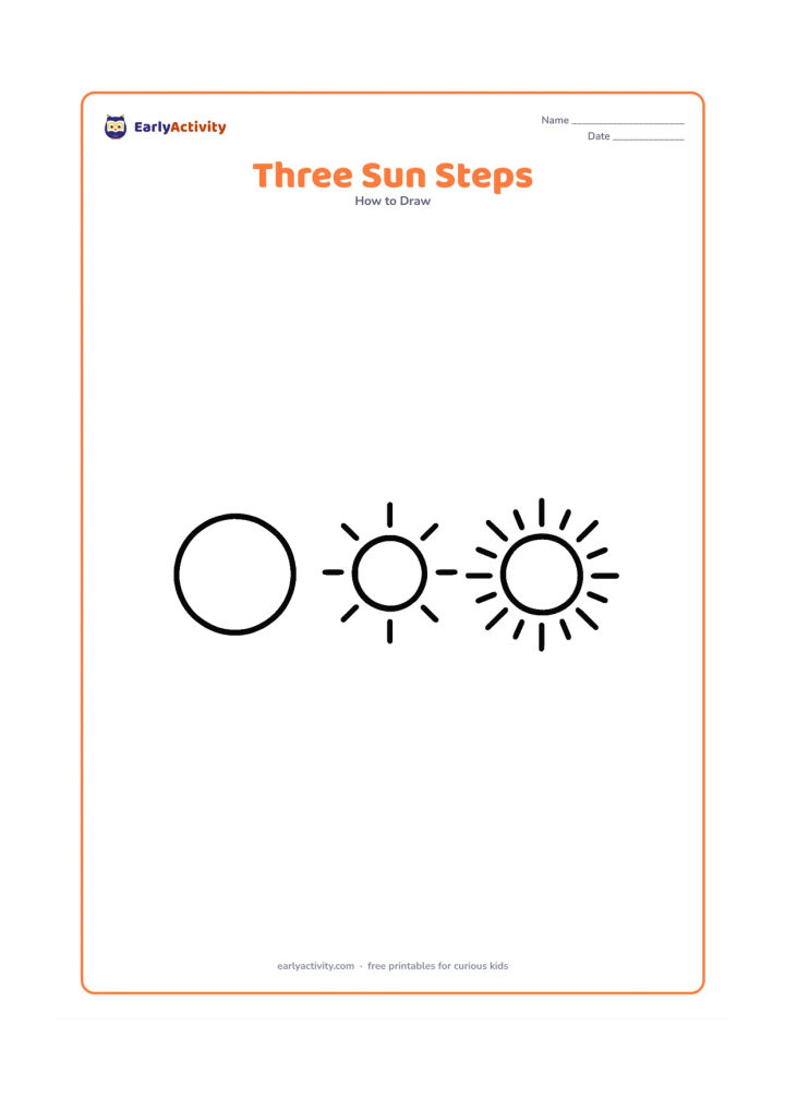 Worksheet: Arrange three large pictures from left to right: a circle, a circle with a few rays, and a circle with many rays. Use only pictures and separate each stage with generous space.