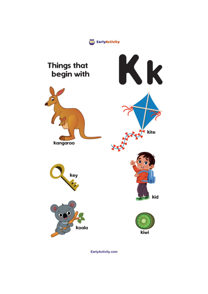 Worksheet showing uppercase and lowercase K with pictures labelled kangaroo, kite, key, kid, koala and kiwi.