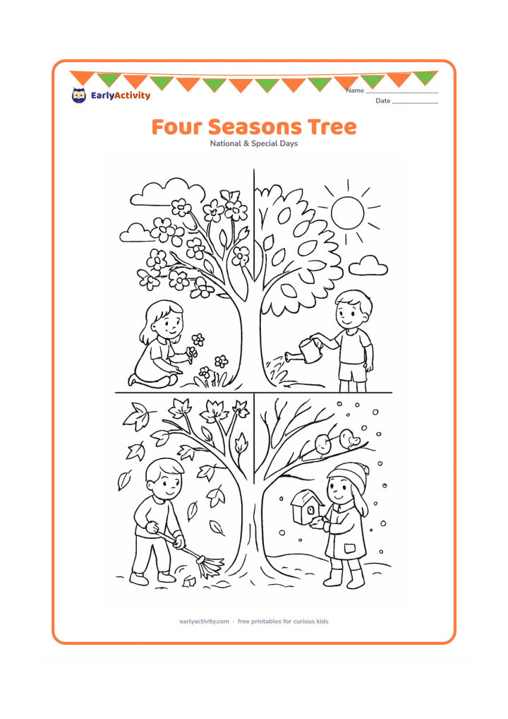 Colouring page: Draw one large tree divided naturally into four surrounding seasonal scenes: spring blossoms, a bright summer canopy, autumn falling leaves and a winter bare branch with birds. Place…
