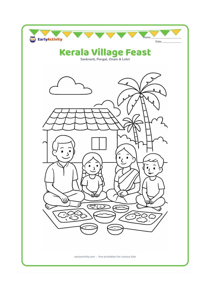 Colouring page: Draw a family seated on mats for an outdoor sadya, with banana leaves and several serving bowls arranged in front of them. Add a tiled-roof home, coconut palms and a calm late-afternoon sky.