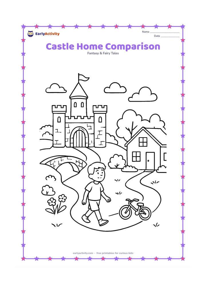 Colouring page: Draw a stone castle on one side of a gently divided landscape and a modern family home on the other, connected by a path, with a child visiting both. Include the castle gate, tower,…