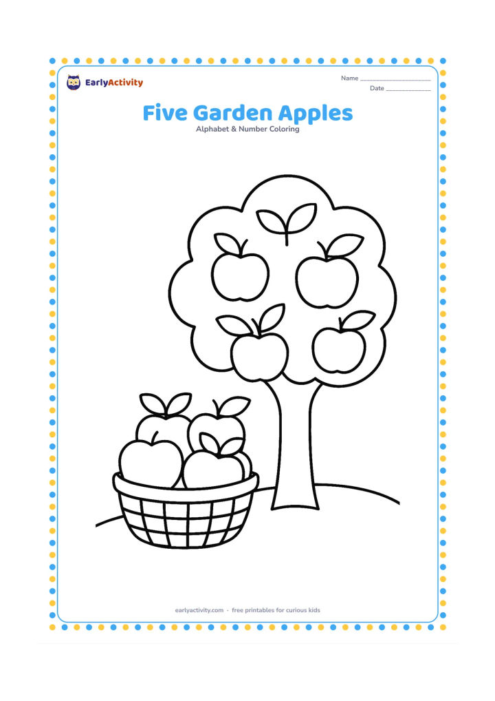 Colouring page: Draw exactly five large apples in a shallow basket beside a simple apple tree in a garden. Add broad leaves and a curved patch of grass without any extra fruit.