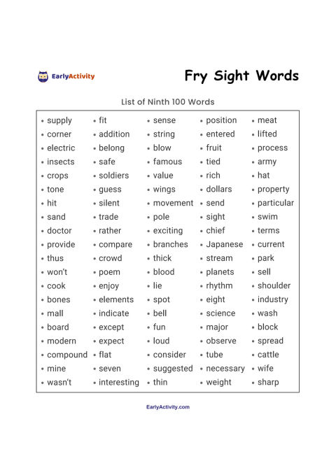 Worksheet listing the ninth 100 Fry sight words in five columns, including words such as supply, addition, famous, shoulder and necessary.