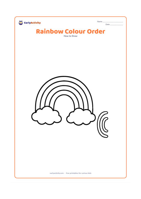 Worksheet: A complete five-band rainbow sits above two clouds, with a separate small set of five empty curved bands at the side for children to colour in the same order. Include no colour names,…