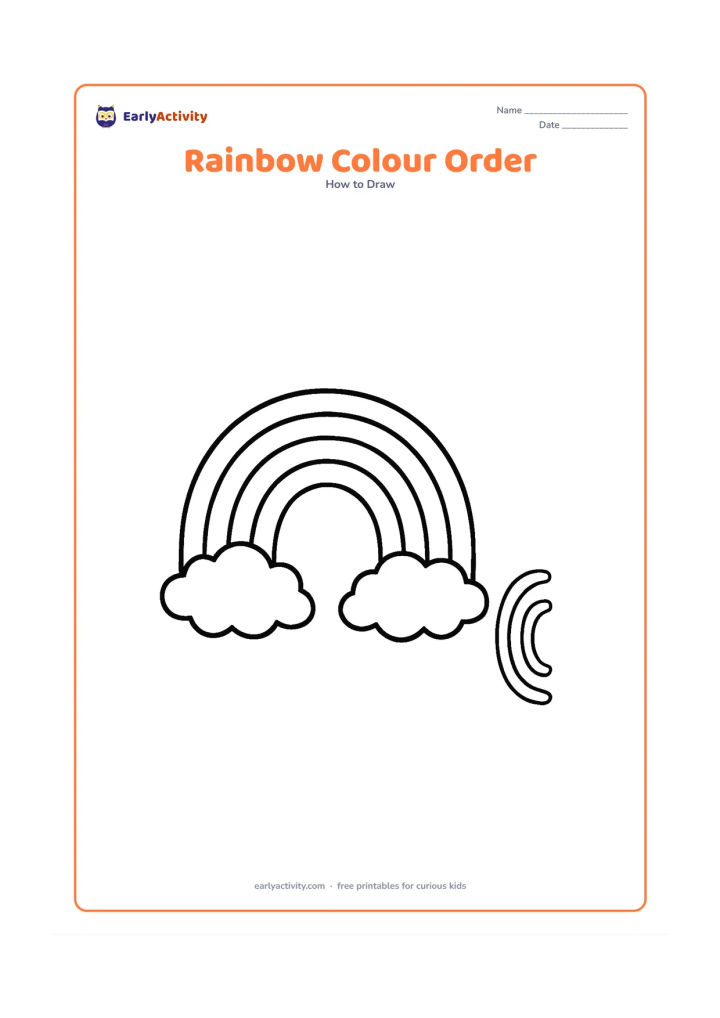 Worksheet: A complete five-band rainbow sits above two clouds, with a separate small set of five empty curved bands at the side for children to colour in the same order. Include no colour names,…