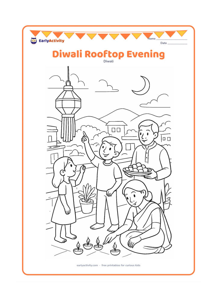 Colouring page: A family gathers on a rooftop at twilight, with adults arranging diyas, children admiring hanging lanterns and a grandparent holding a tray of sweets. Show parapet walls, potted plants,…