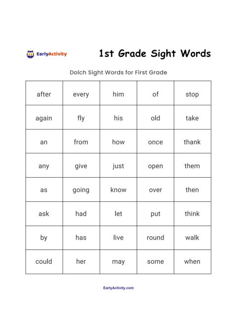 Worksheet showing a grid of common first-grade sight words, including after, every, him, stop, again, and many more.