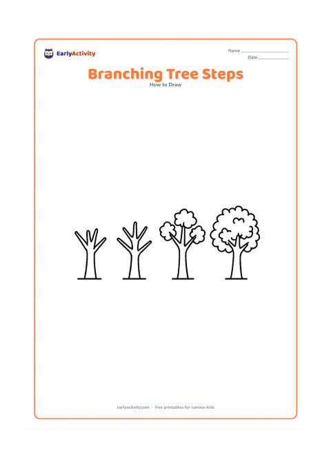 Worksheet: Show a visual progression from a trunk and two main branches to smaller split branches and finally uneven leaf clusters, arranged left to right without numbers or words. Include a small…