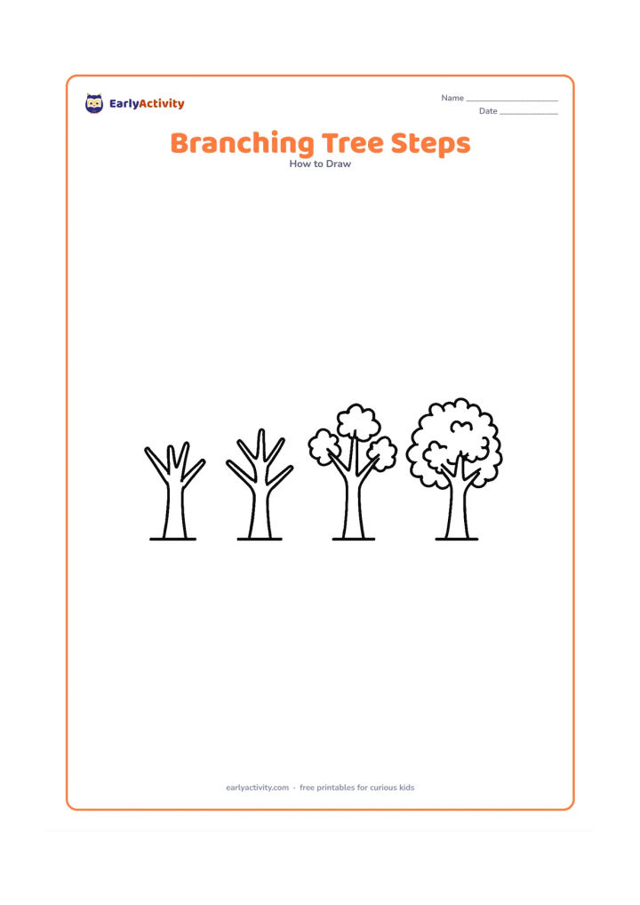 Worksheet: Show a visual progression from a trunk and two main branches to smaller split branches and finally uneven leaf clusters, arranged left to right without numbers or words. Include a small…