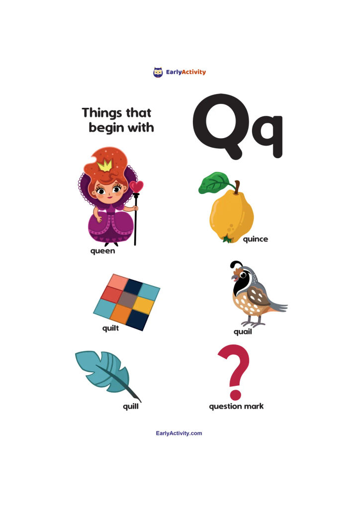 Worksheet showing the letter Qq and six labelled pictures: queen, quince, quilt, quail, quill and question mark.